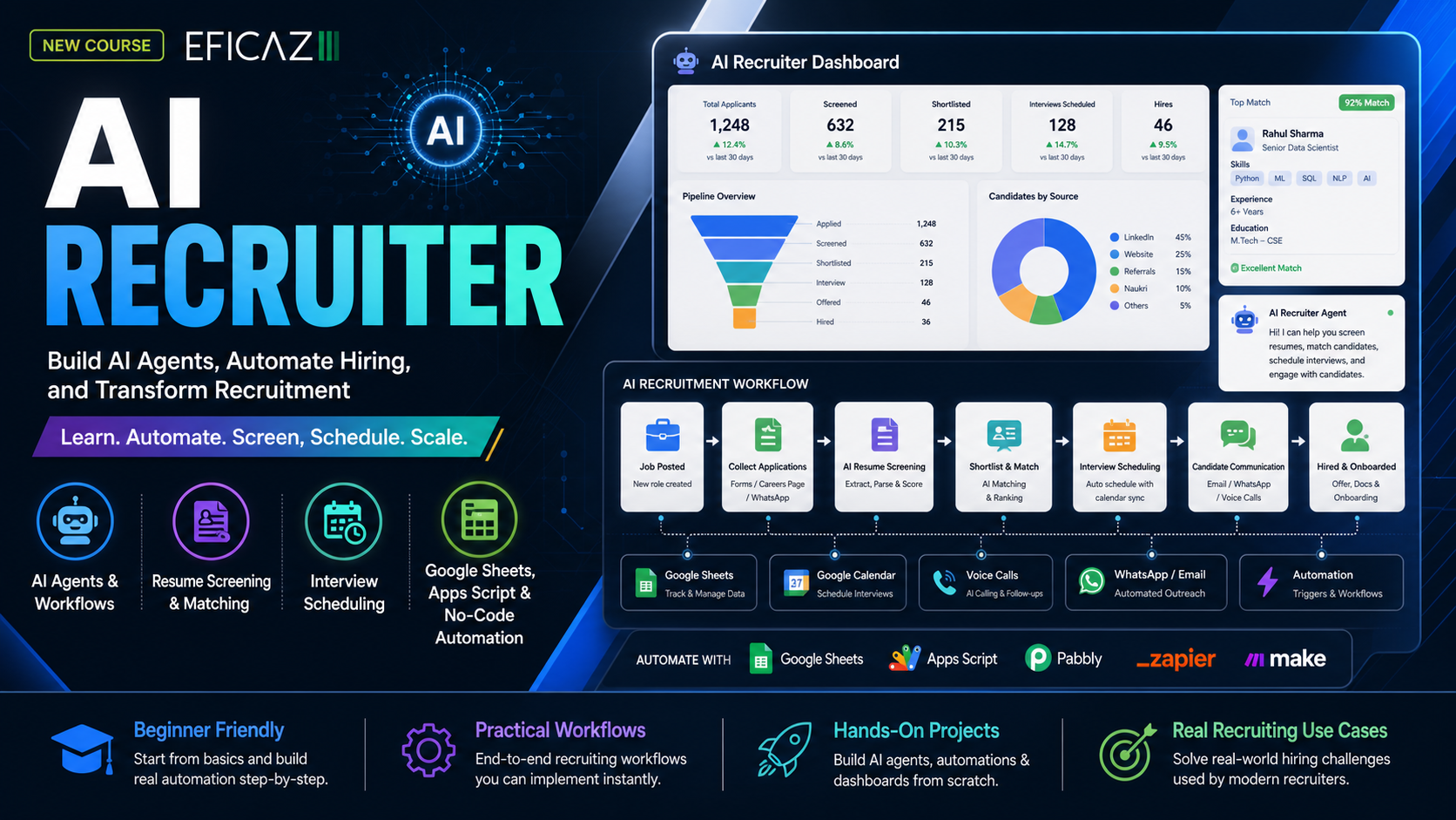 Making Your Own AI Recruiter banner